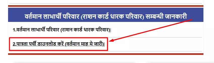 MP Samagra Ration Patrata Parchi Download - एमपी राशन कार्ड पात्रता पर्ची कैसे डाउनलोड करें?